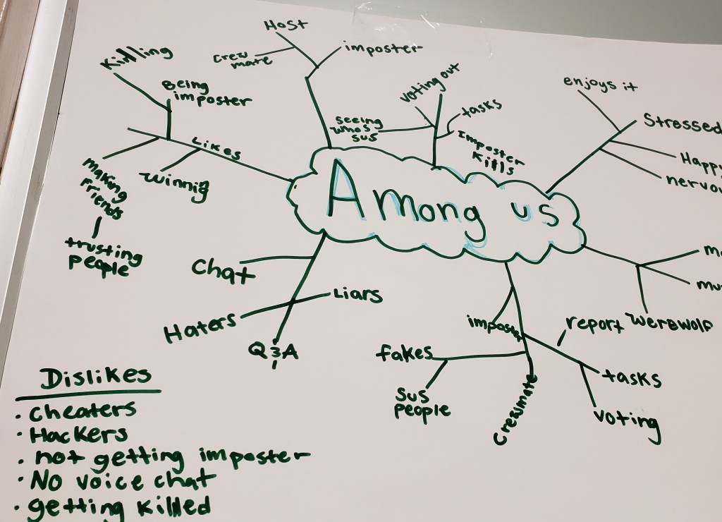 MTS PD Day Oct 22 2021 Game Media Analysis Presentation and&nbsp;Resources